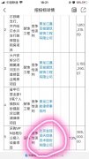 中国银行黑龙江省分行集中采购项目我司中标